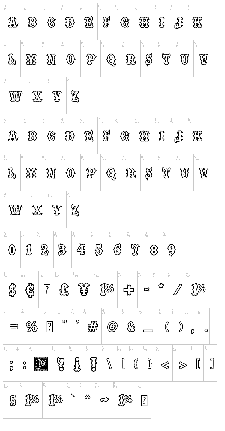One Percent font map